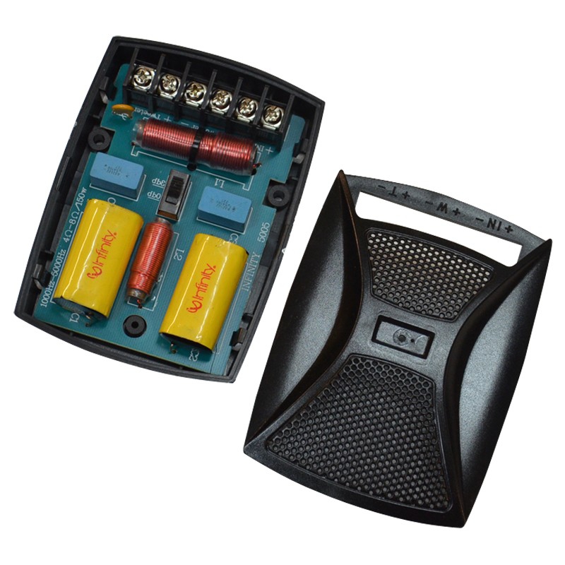 محصول خارجی/وابسته